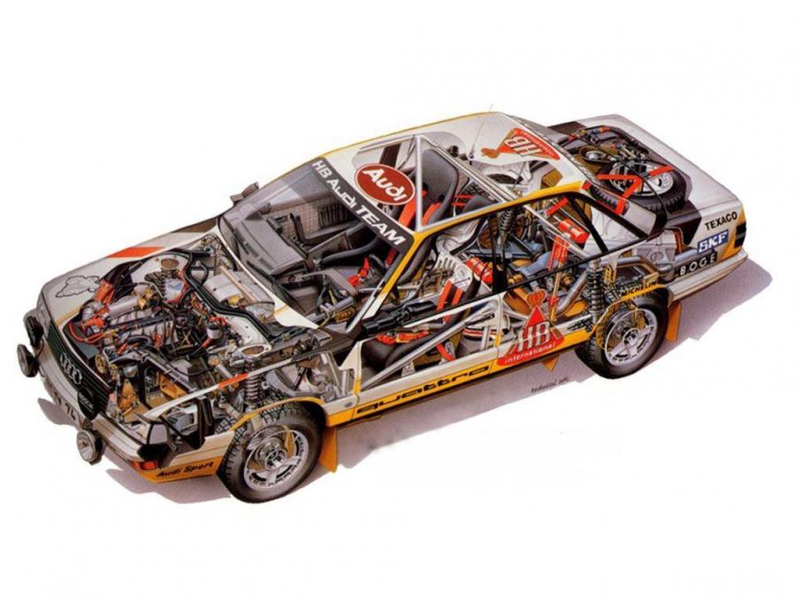 Схема Audi 200 Quattro Group A Rally Car 1987 года  (фото 3 из 6)